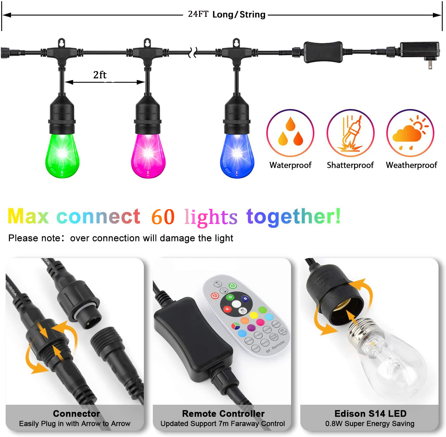 IP65 Outdoor RGB+W Smart dimmable LED String Lights Iholiday Christmas Xmas wedding patio lights decoration